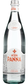 Acqua Panna
