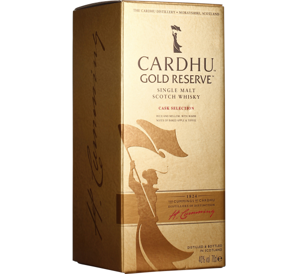 Cardhu Gold Reserve # 21